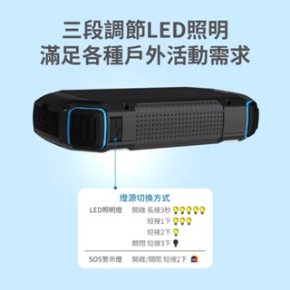 【PHILIPS飛利浦】 環保節能 10000mAh太陽能行動電源 DLP7725N 行充 登山 露營 手電筒 防水-細節圖9