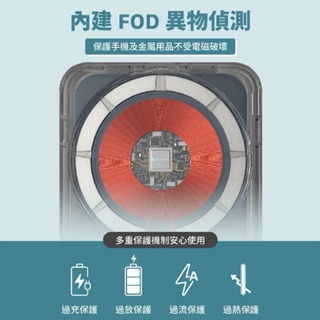 【ADAM 亞果元素】CS5 CS10支架式磁吸行動電源 MagSafe 支架 移動電源 輕巧 磁吸行充-細節圖9