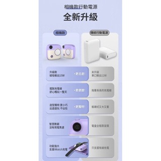 ONAIR MINI相機 磁吸行動電源 無線充電 可充手錶AppleWatch 10000mAh 輕巧行充-細節圖9