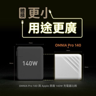 【ADAM 亞果元素】OMNIA Pro 140W 3孔旅行萬用急速快充頭 電源供應器 旅行充 充電頭 豆腐頭-細節圖8