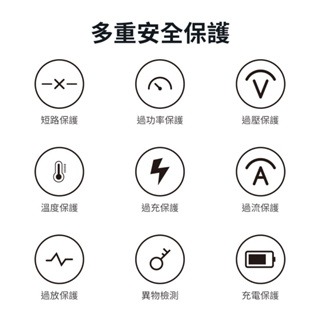 【PHILIPS飛利浦】黑金剛磁吸三合一 應急手錶行動電源 1200mAh 行充 快充 行動電源 DLP1202Q-細節圖9