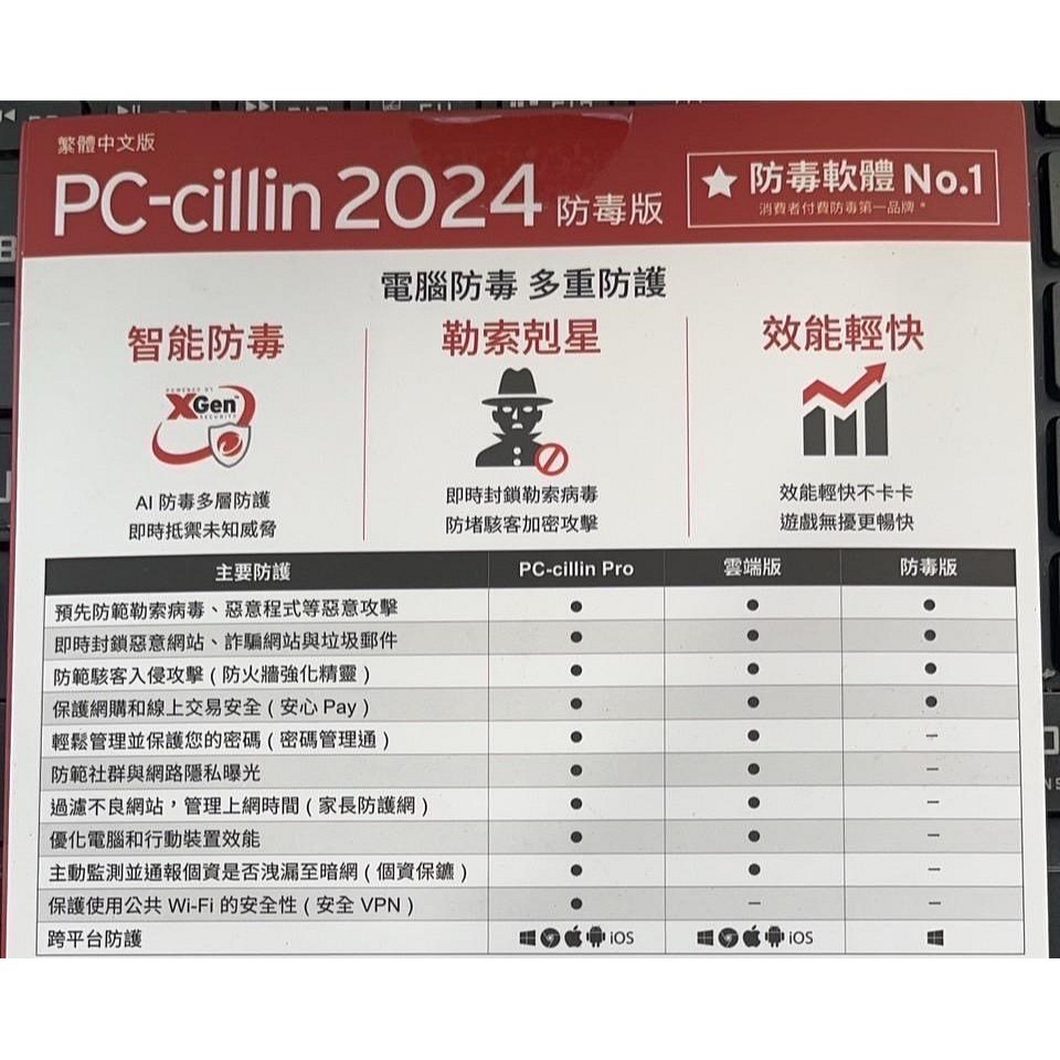 沛佳電腦 新莊 內湖 PC-cillin 2024 防毒版 1台/3年 防毒軟體 隨機版-細節圖2