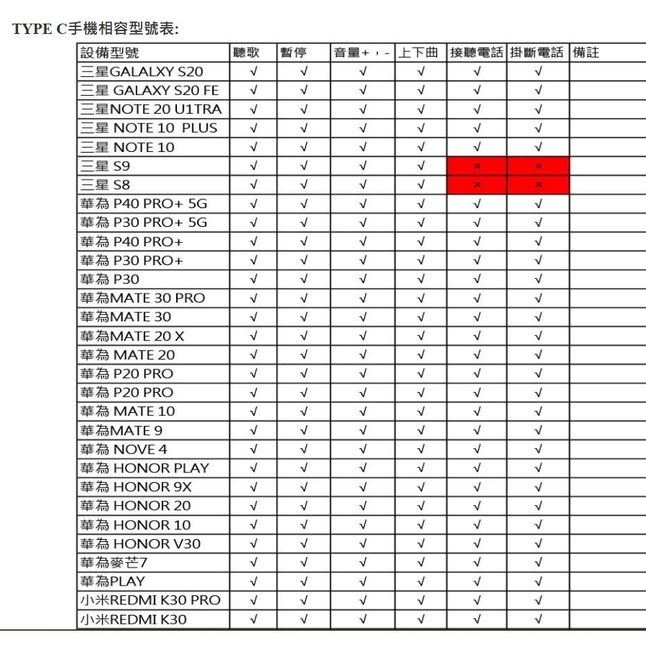 TYPEC掛耳式運動型耳機麥克風-紅色-細節圖9