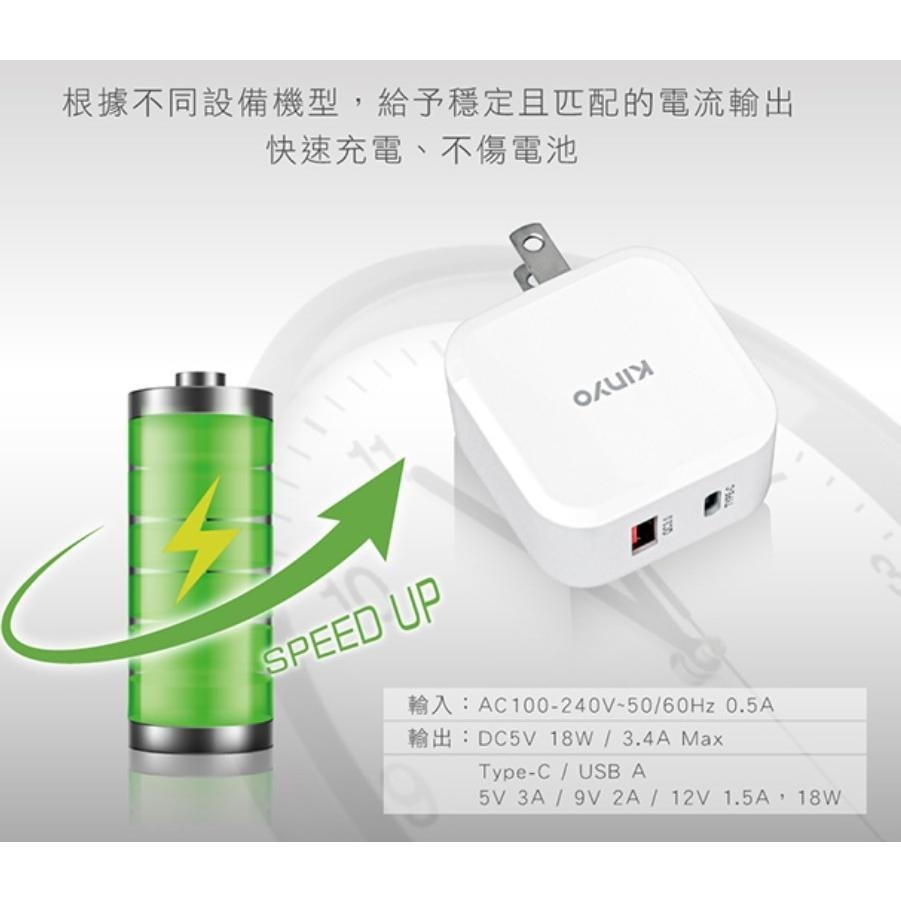 雙孔PD充電器-USB+TYPEC-細節圖5