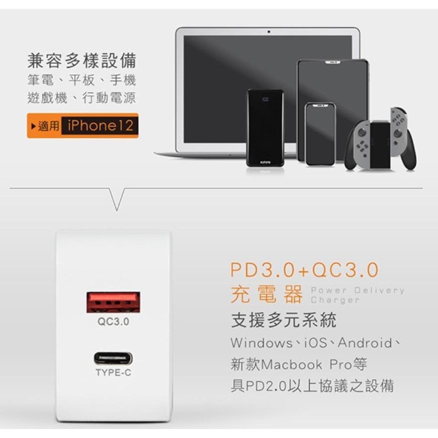 雙孔PD充電器-USB+TYPEC-細節圖7