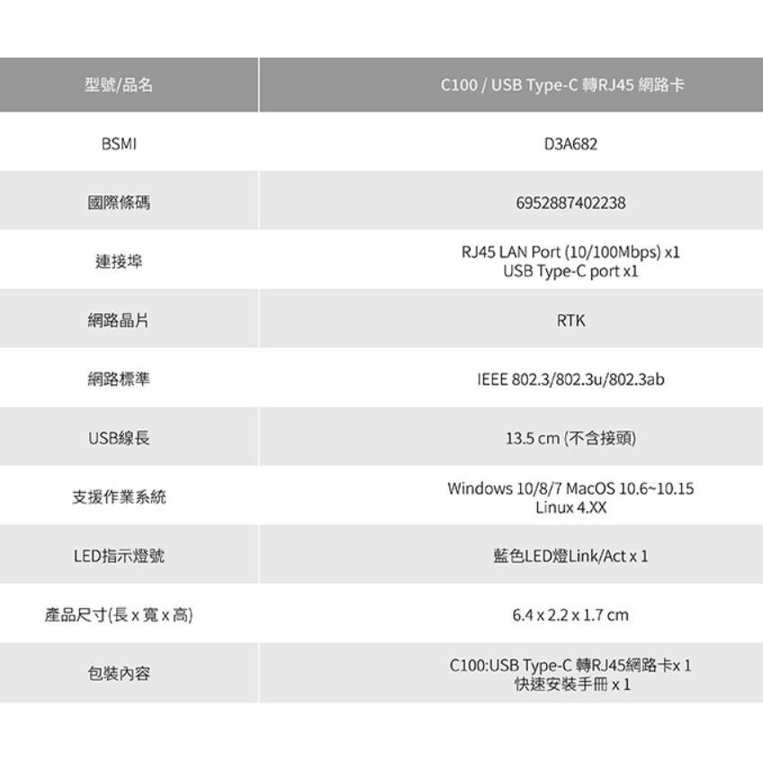TOTOLINK TYPEC轉RJ45網路卡-細節圖7