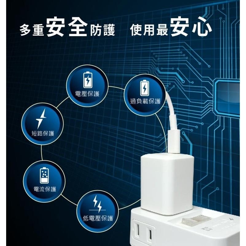 TYPEC旅行充電豆腐頭PD20W-細節圖6