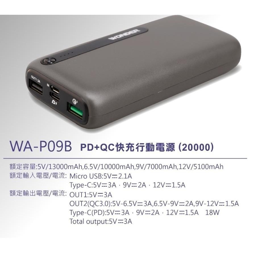 旺德PD18W+QC3.0快充20000mAh行動電源-細節圖7