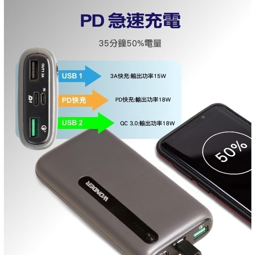 旺德PD18W+QC3.0快充20000mAh行動電源-細節圖8