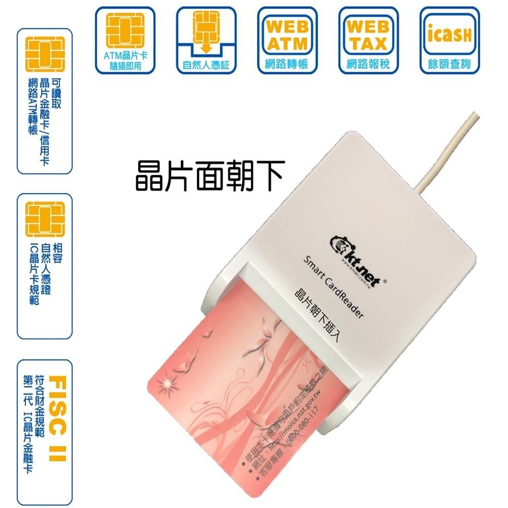 ATM自然人讀卡機USB介面-細節圖4