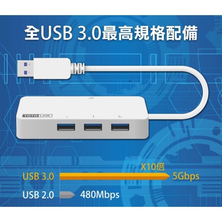 TOTOLINK USB3.0轉GIGA網路卡+集線器-細節圖6