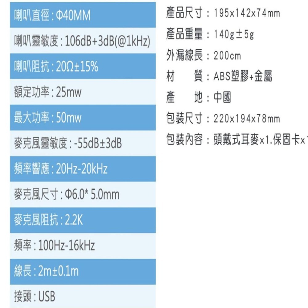 USB電腦耳機麥克風 7.1聲道模擬音效 獨立線控-細節圖7