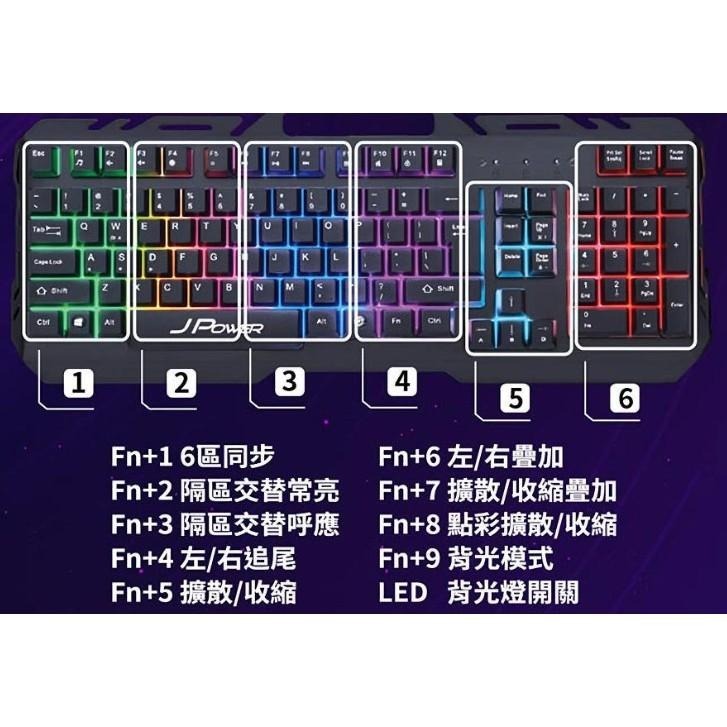 鐵甲勇士發光式電競鍵盤-細節圖7