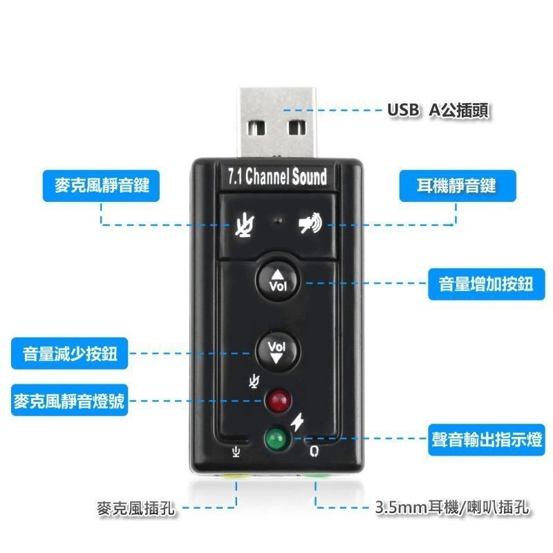 外接USB7.1音效卡-細節圖3