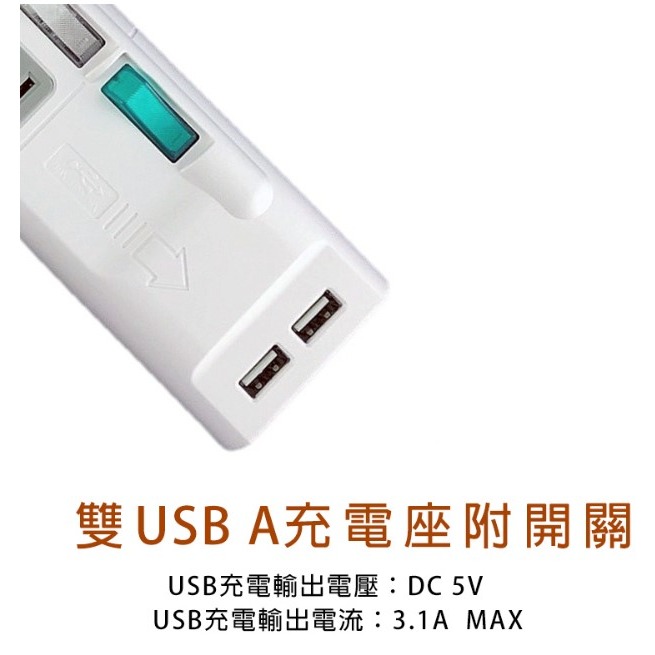 安全達人3P電腦延長線(3插4開)+2USB-3.1A延長線1.8米-細節圖3