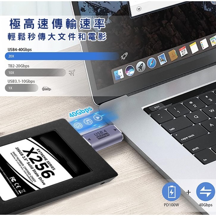 TYPEC公轉公轉接頭-高速傳輸-細節圖4