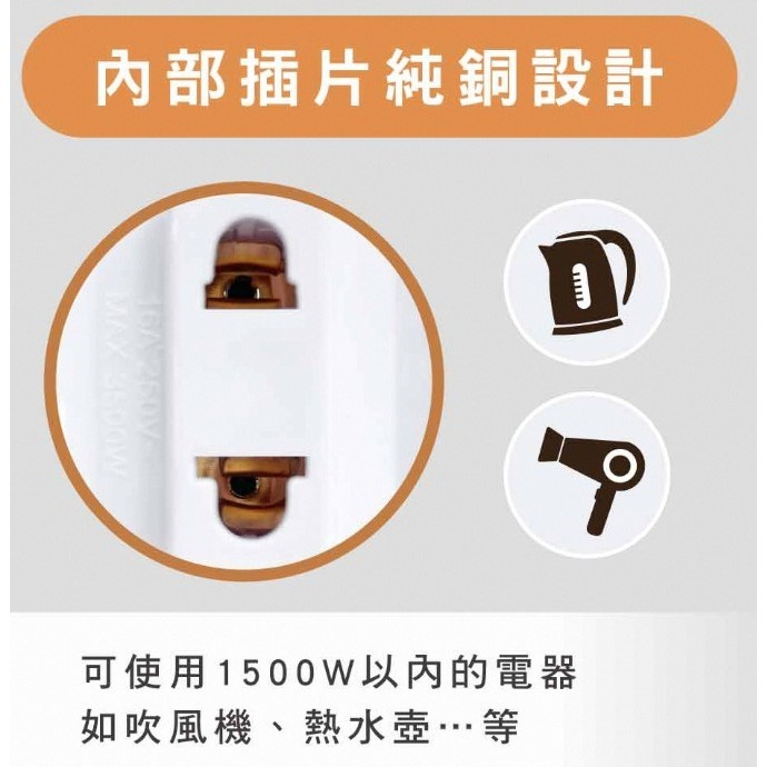 旅行萬用3面轉接頭,出國旅遊萬用頭,適合國家日本韓國泰國德國-細節圖5