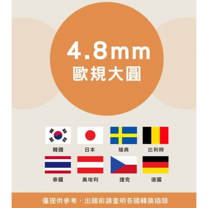 旅行萬用3面轉接頭,出國旅遊萬用頭,適合國家日本韓國泰國德國-細節圖6