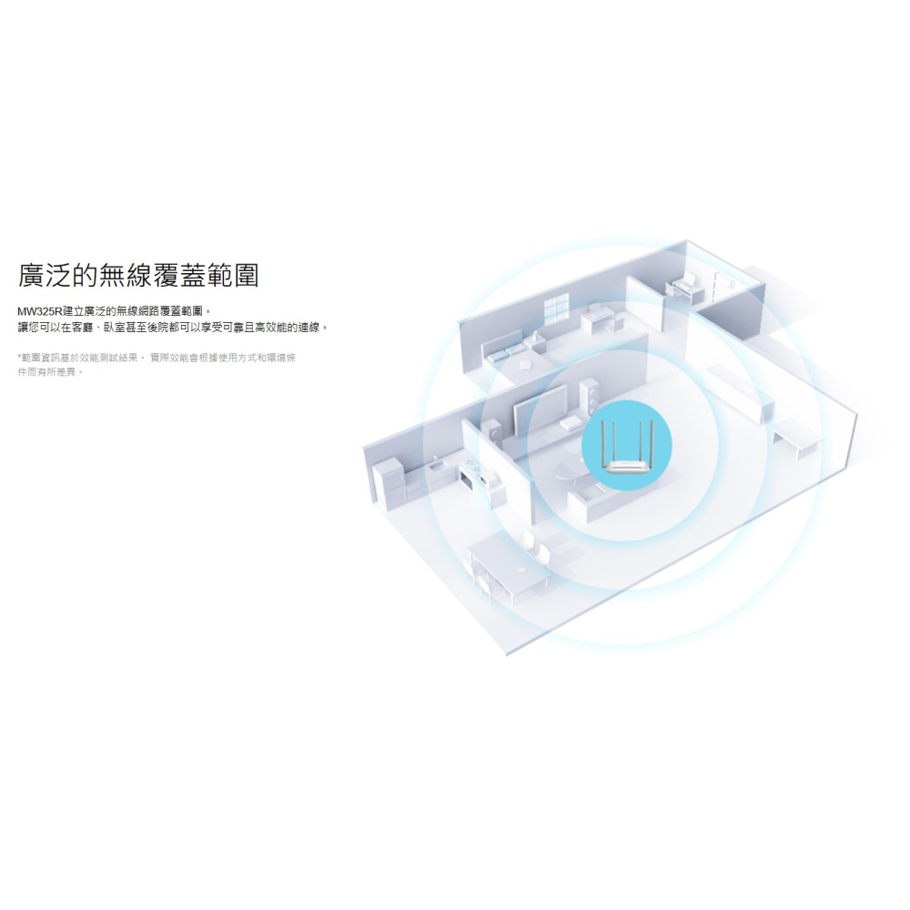 水星MW325R無線WIFI分享器路由器-細節圖4