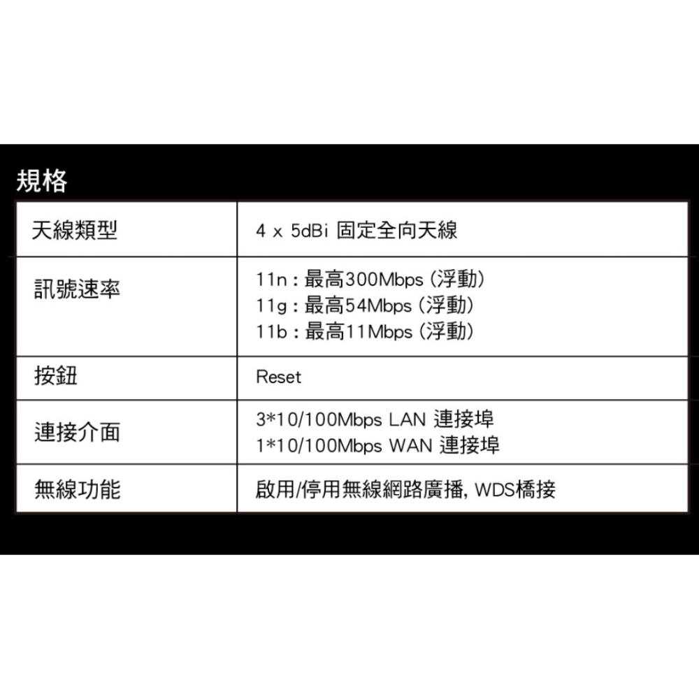 水星MW325R無線WIFI分享器路由器-細節圖8