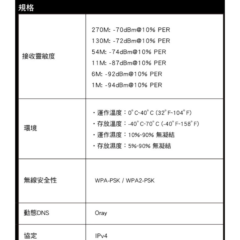 水星MW325R無線WIFI分享器路由器-細節圖9