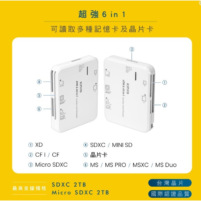 多合一晶片讀卡機-細節圖4