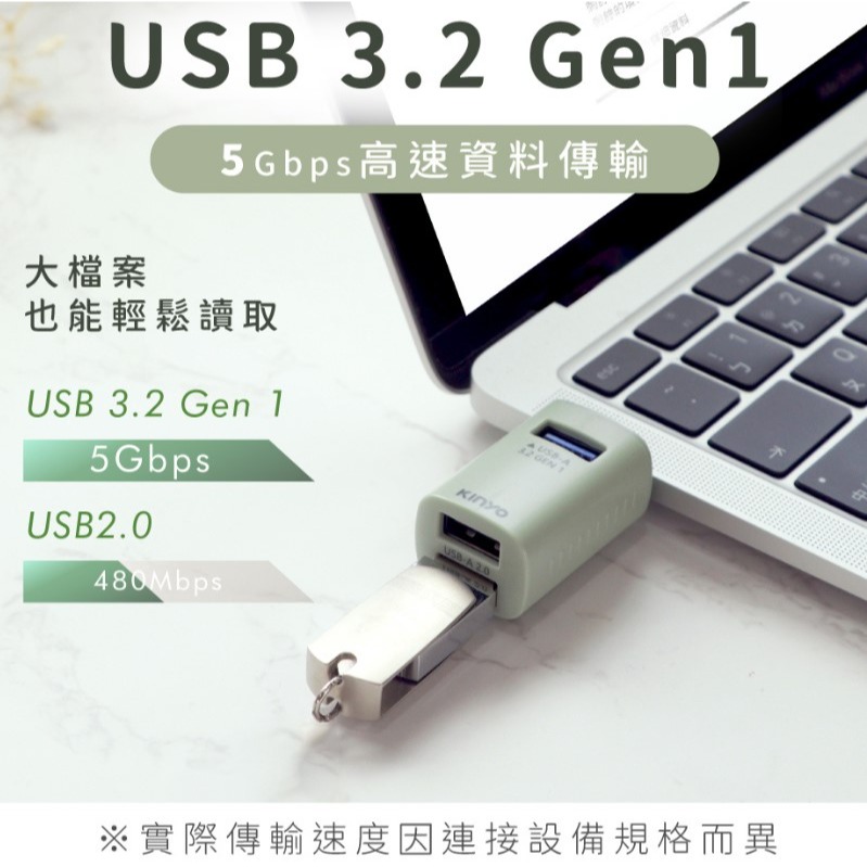 USB3.2Gen 3Port集線器HUB-TYPEC HUB OTG-細節圖7