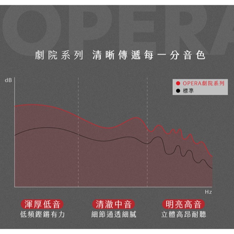 入耳式真無線藍牙耳機-細節圖4