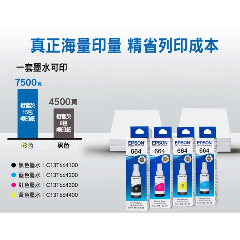 EPSON L121超值單功能原廠連續供墨印表機-規格圖10