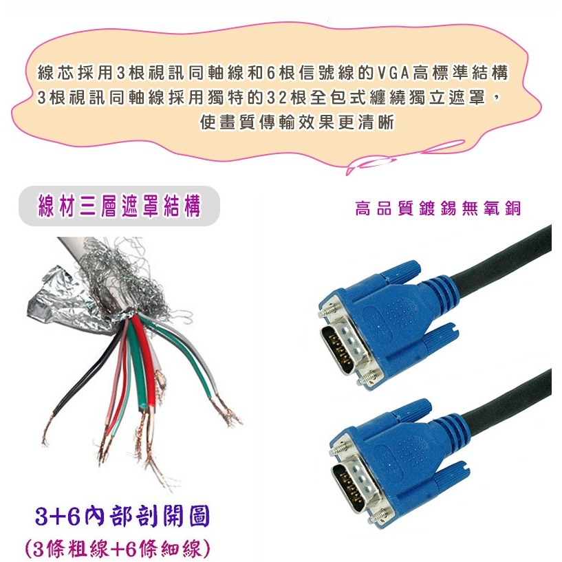 VGA線材15公-公螢幕線10米D-SUB-細節圖5