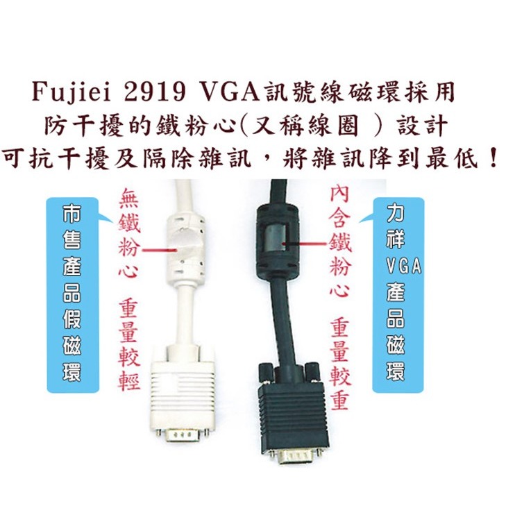 VGA線材15公-公螢幕線10米D-SUB-細節圖6