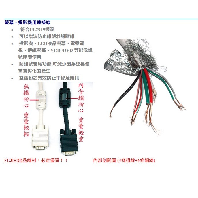 VGA線材15公-公螢幕線10米D-SUB-細節圖7
