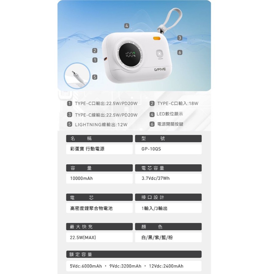 快充自帶雙線行動電源C+L雙線-細節圖11