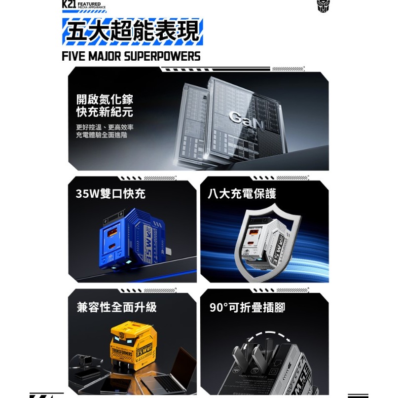 變形金剛PD雙孔35W氮化鎵充電頭快充頭-細節圖2