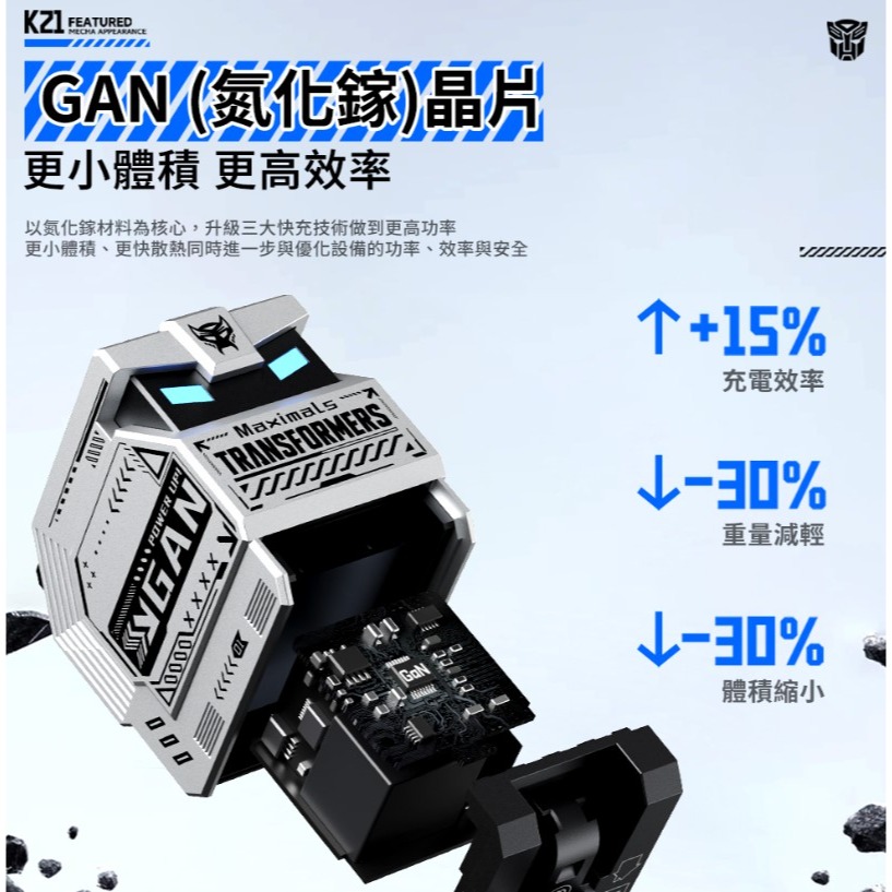 變形金剛PD雙孔35W氮化鎵充電頭快充頭-細節圖6