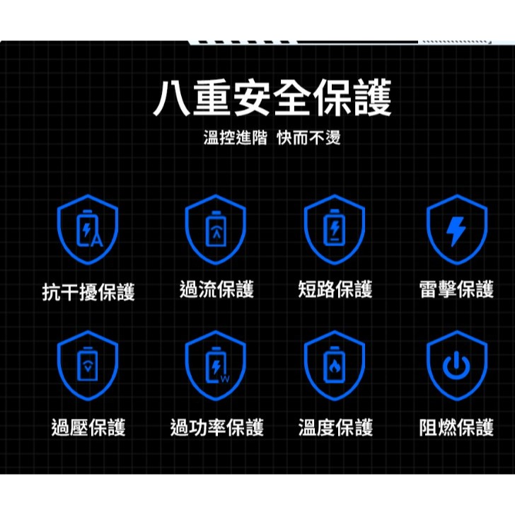 變形金剛PD雙孔35W氮化鎵充電頭快充頭-細節圖7