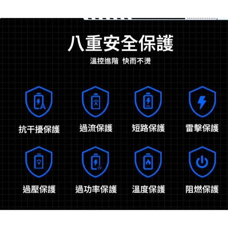 變形金剛PD雙孔35W氮化鎵充電頭快充頭-細節圖7