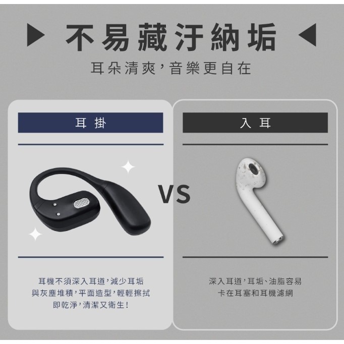 開放式耳掛藍芽耳機-細節圖9