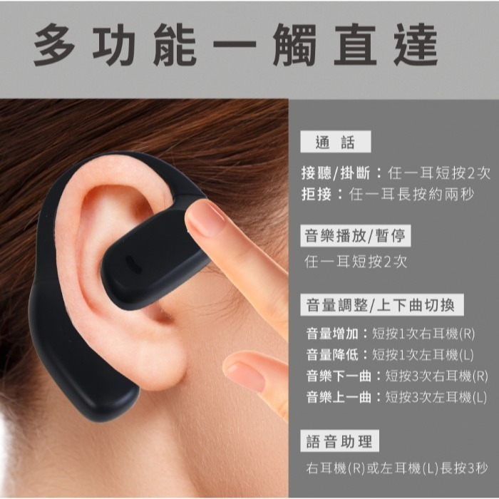 開放式耳掛藍芽耳機-細節圖11