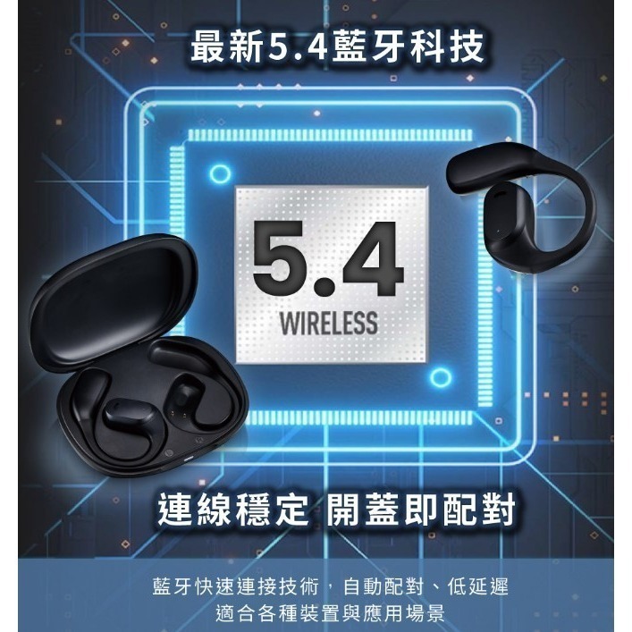 開放式耳掛藍芽耳機-細節圖7