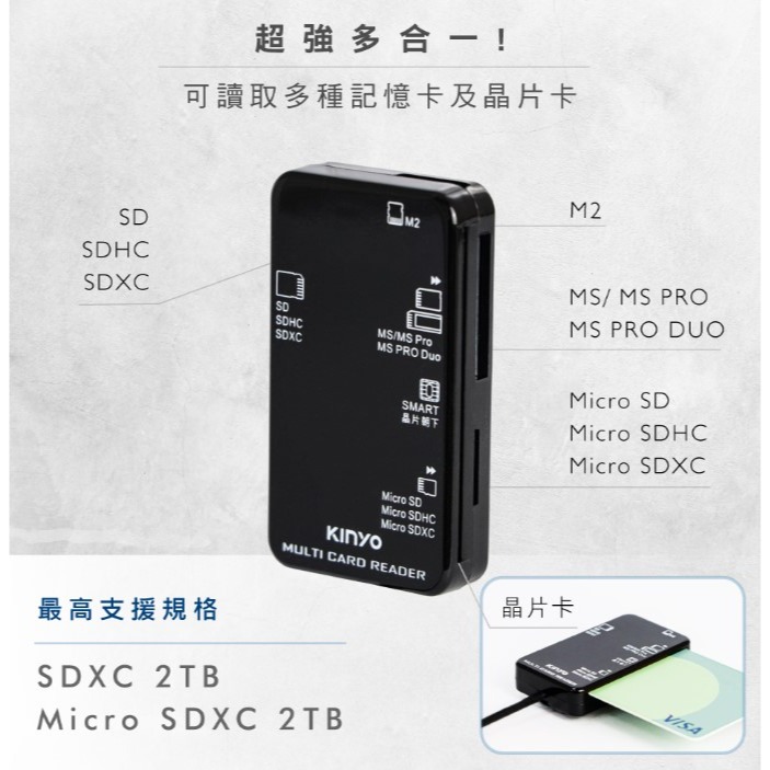 多合一晶片讀卡機-細節圖3