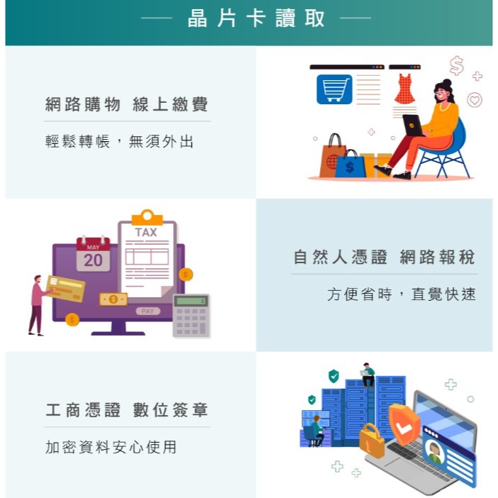 多合一晶片讀卡機-細節圖4