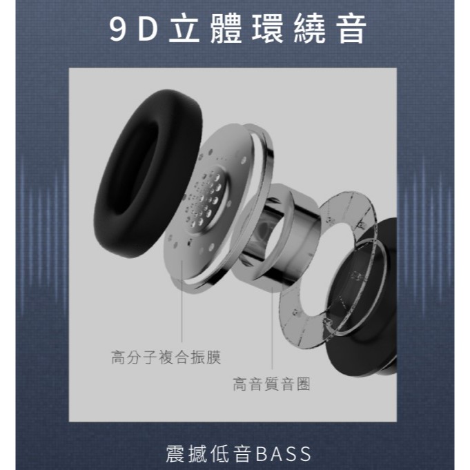 無線藍牙頭戴式耳機-奶茶色(藍色可預訂)-細節圖3