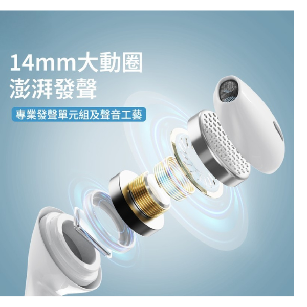 EL1 蘋果Lightning 入耳式線控耳機麥克風1.2M 白-細節圖8