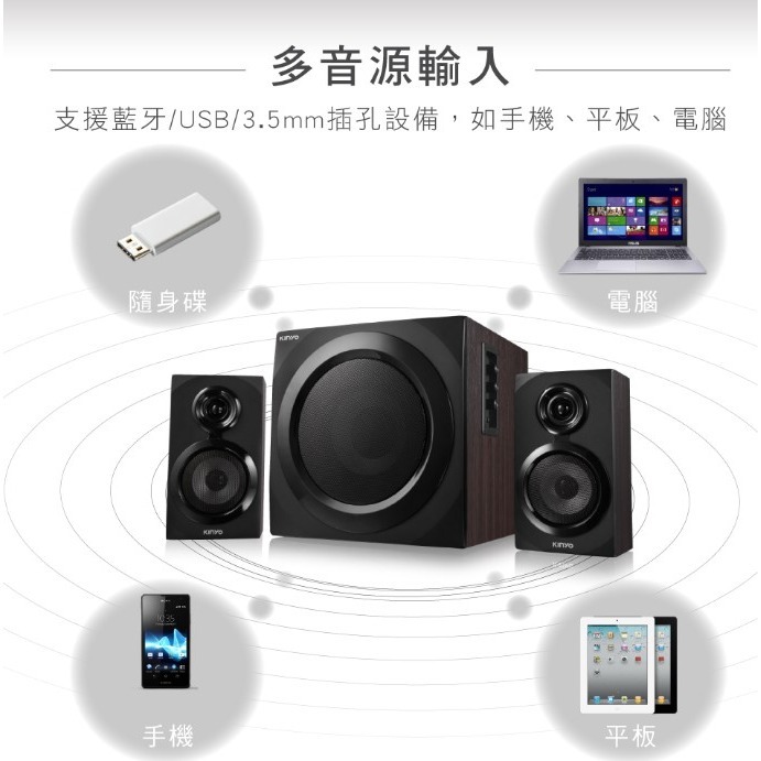 2.1藍牙多媒體音箱喇叭-細節圖9