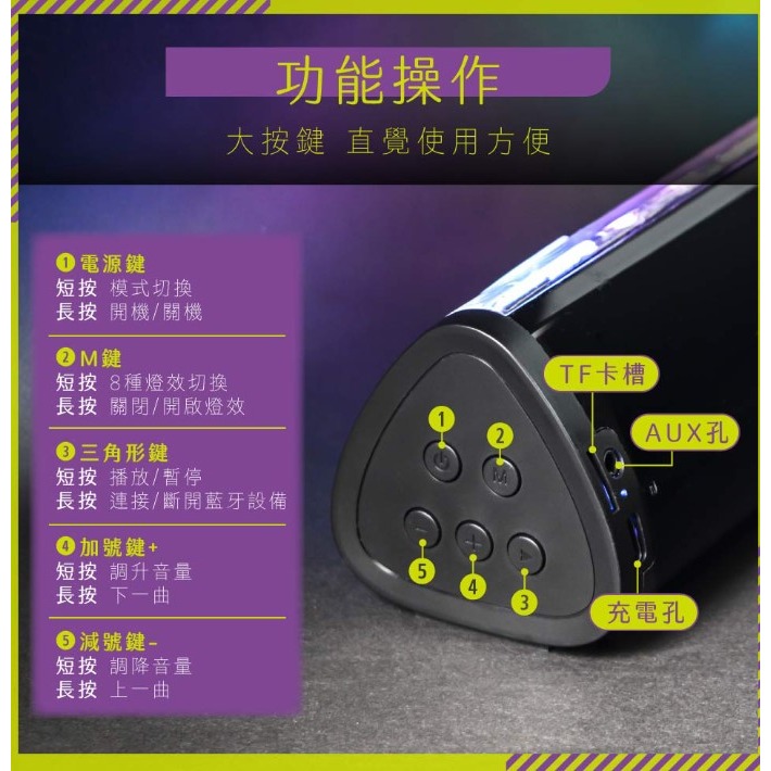 Ringbot 機械型藍牙無線聲霸,攜帶式藍芽喇叭-細節圖8