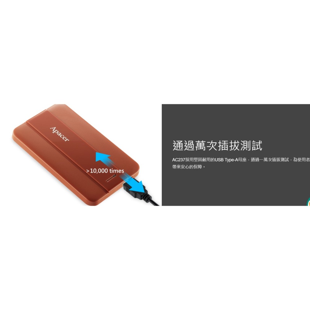 Apacer宇瞻隨身硬碟1TB/2TB-顏色隨機-細節圖4