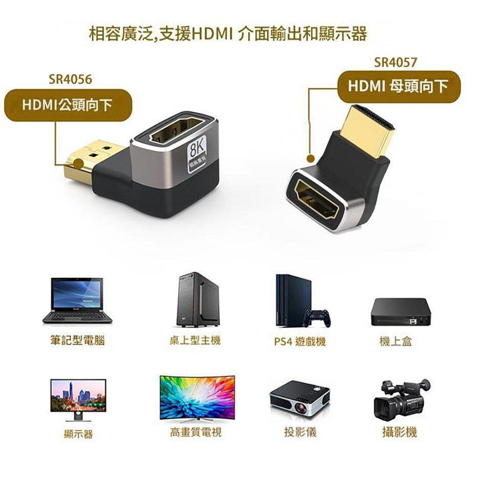 8K HDMI 轉接器/HDMI公頭轉母頭 L型-細節圖3