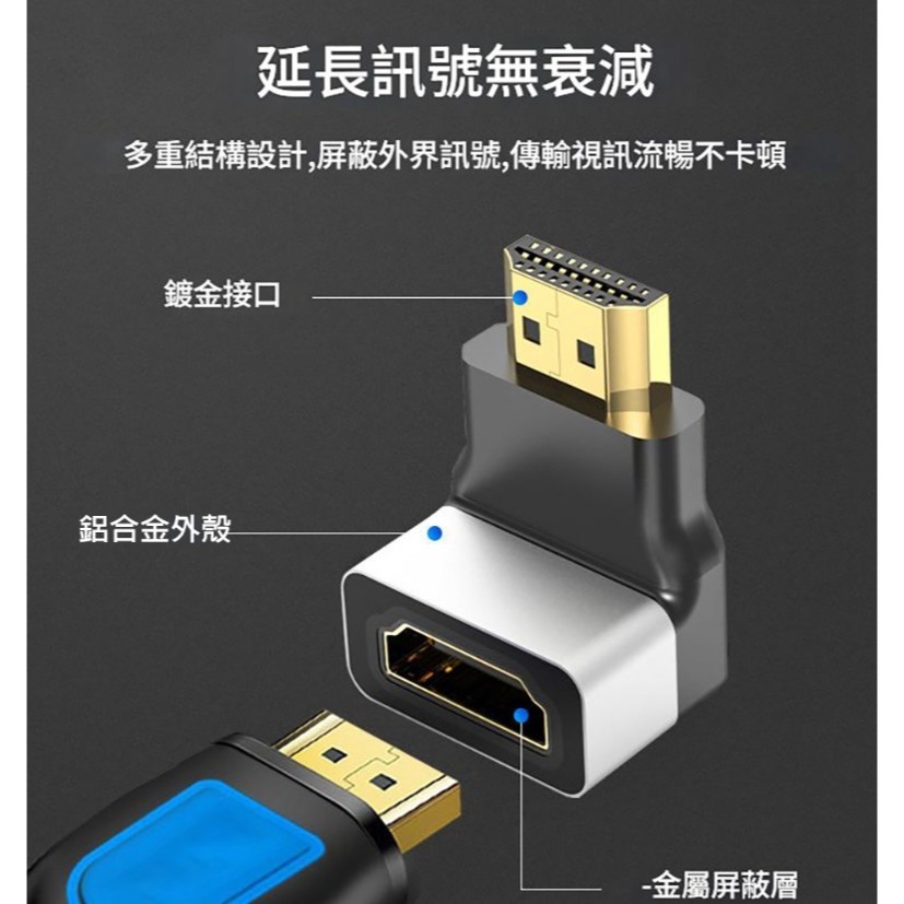 8K HDMI 轉接器/HDMI公頭轉母頭 L型-細節圖6