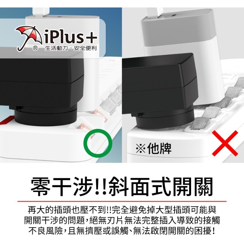 保護傘9切8座3P延長線-1.8米,安規電源,台灣製造-細節圖7